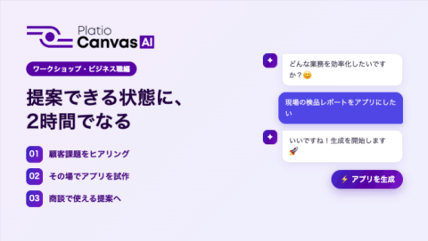 【パートナー様向け】Platio Canvas AIワークショップ （ビジネス職編）